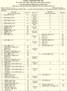 hsc exam routine 2022